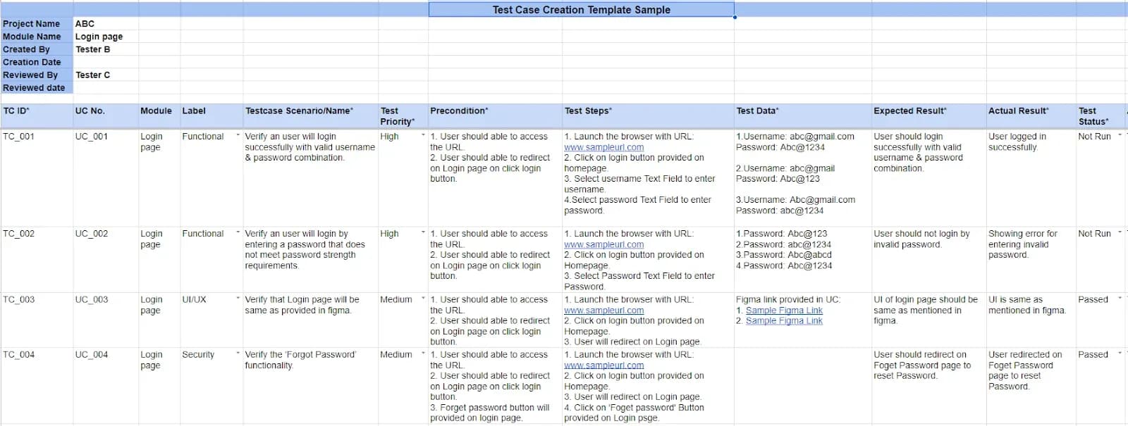 Test Creation Tempelate