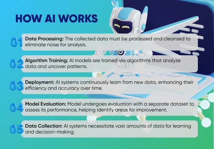 How ai works